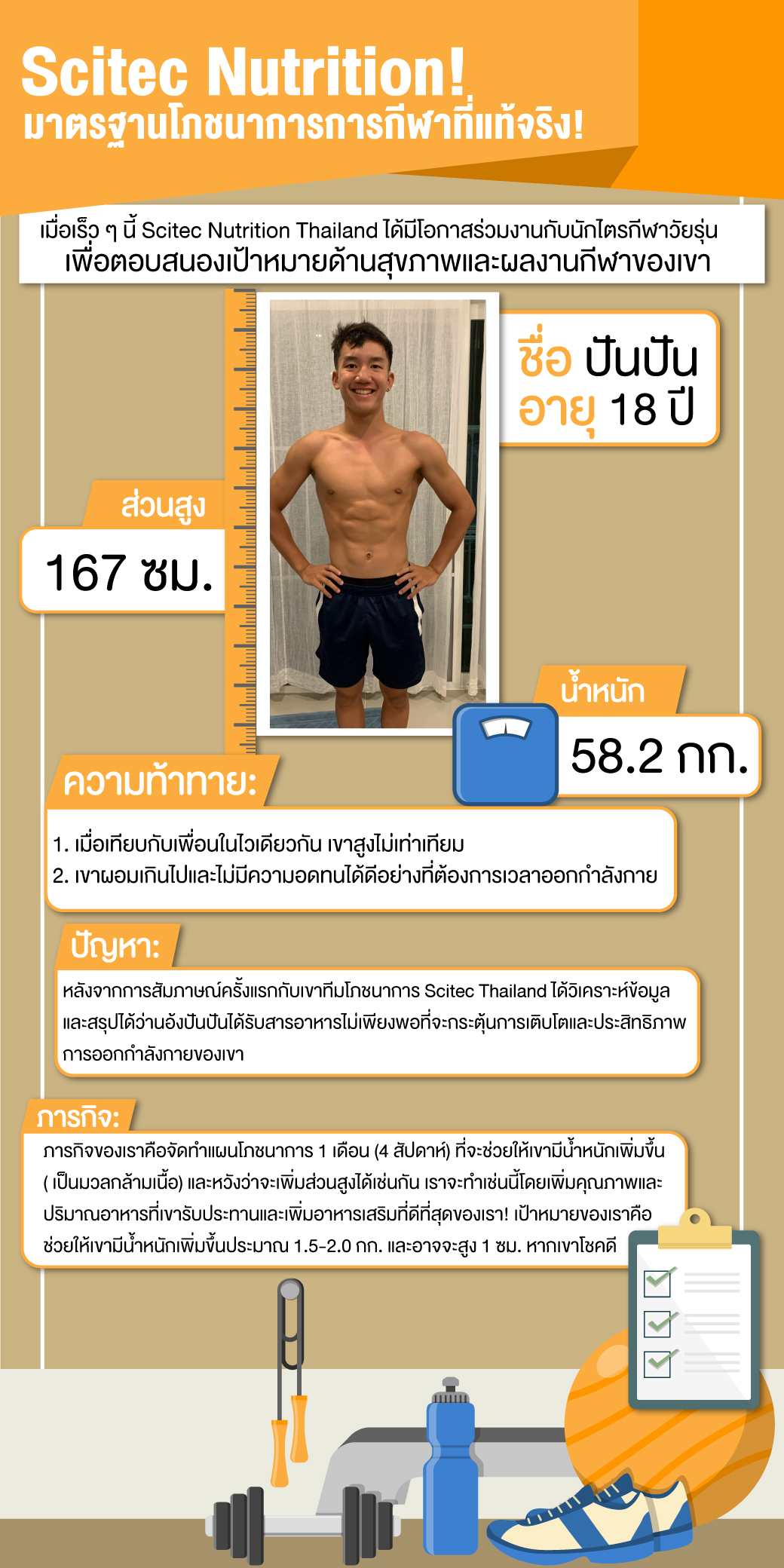 มาตรฐานโภชนาการ